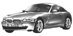 BMW E86 C1157 Fault Code